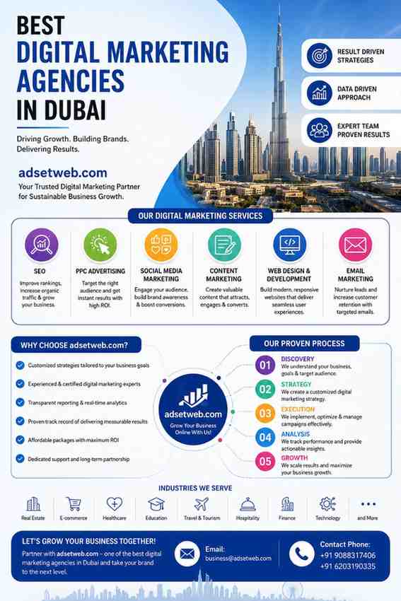 Digital marketing agency flyer in Dubai